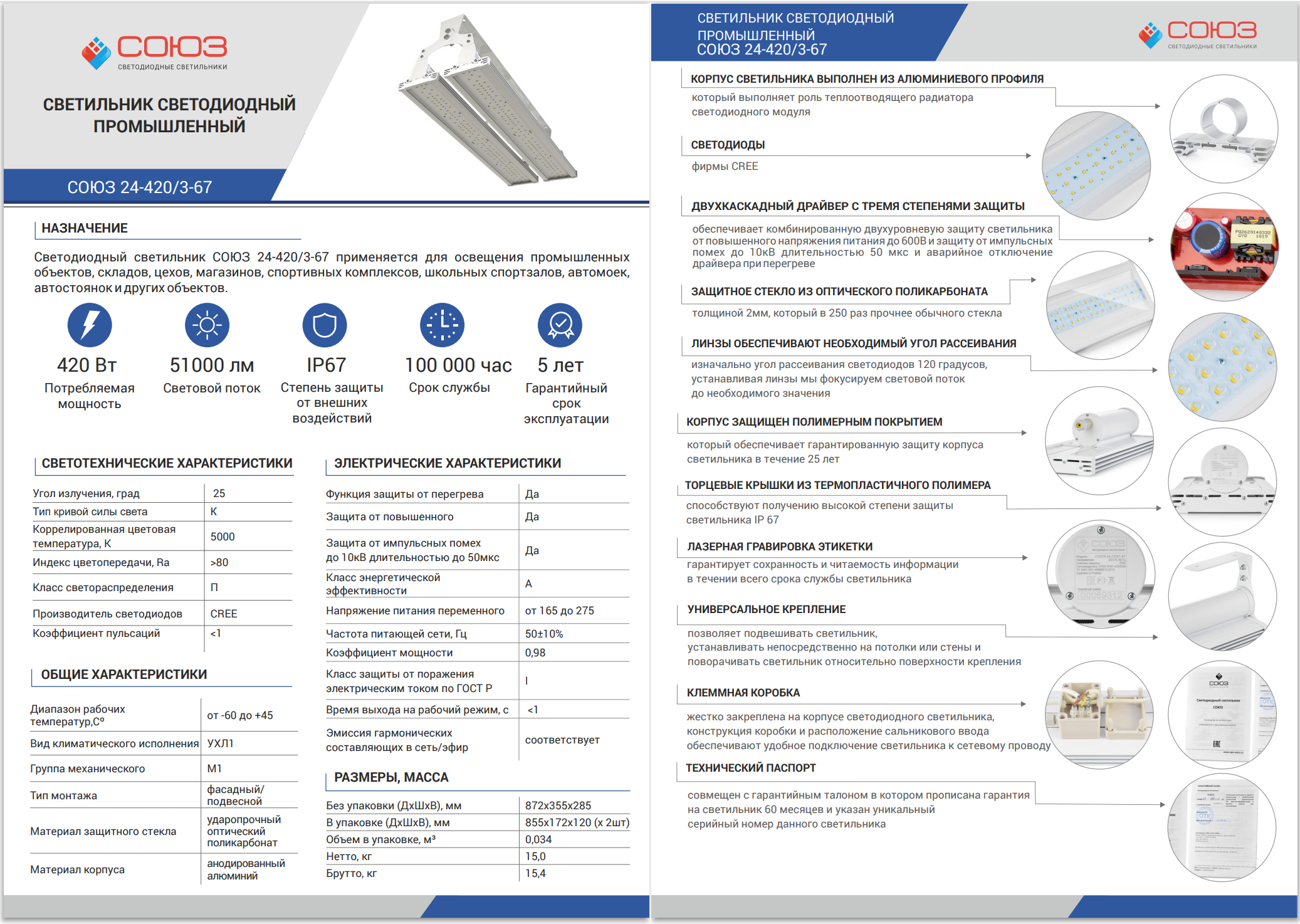спецификация прожектора 24-420 3-67